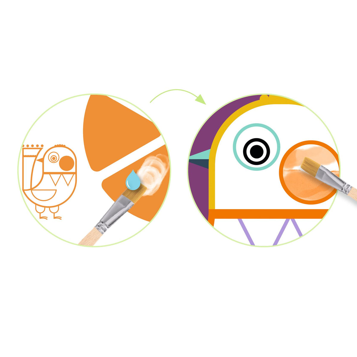 יצירה - צבעי מים , לחיים שמנמנות