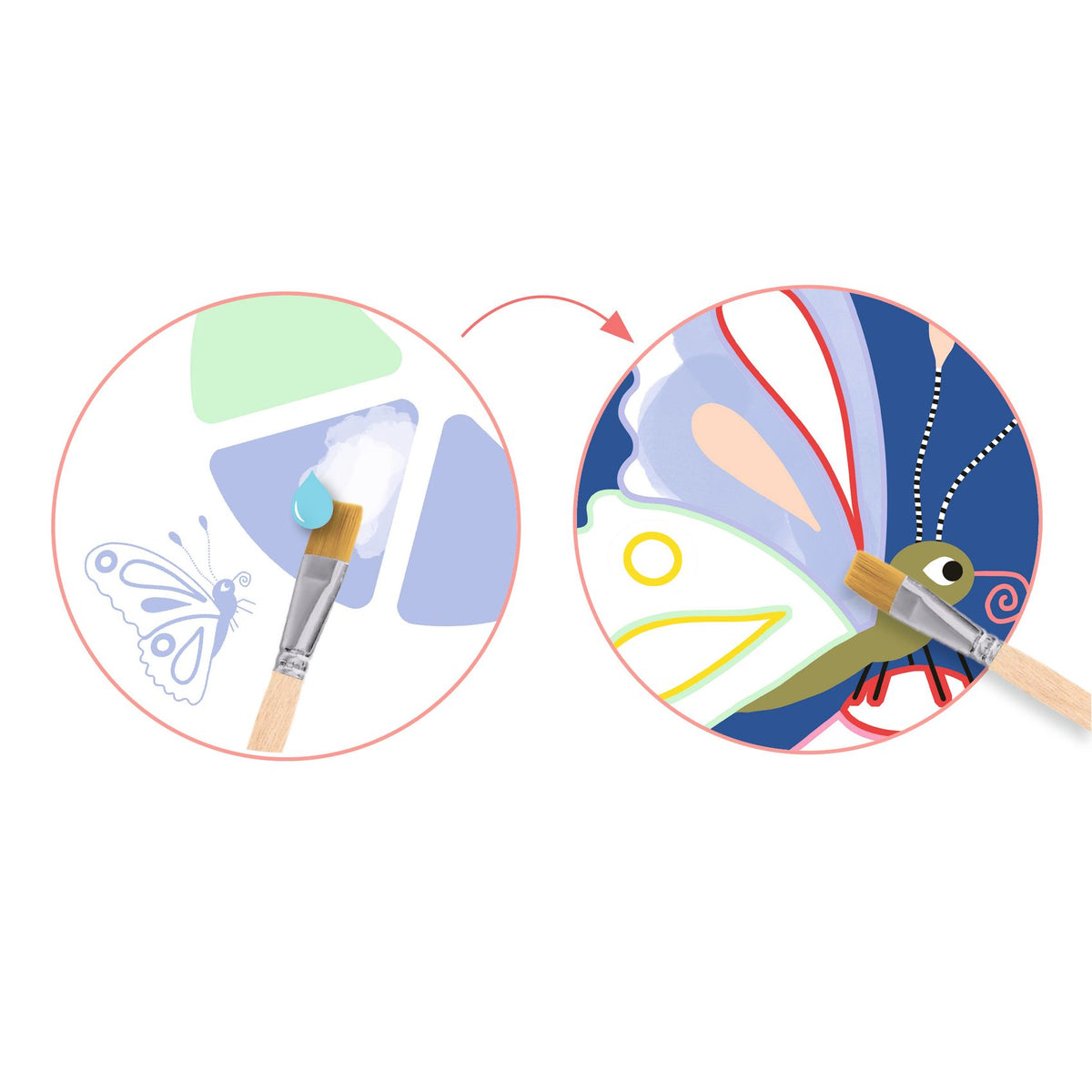 יצירה - צבעי מים , מעופפים קטנים