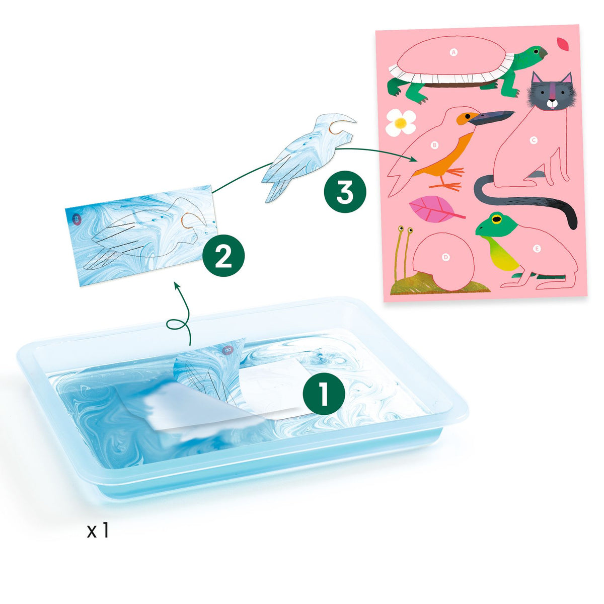 יצירה - צביעה בטבילה Default Title