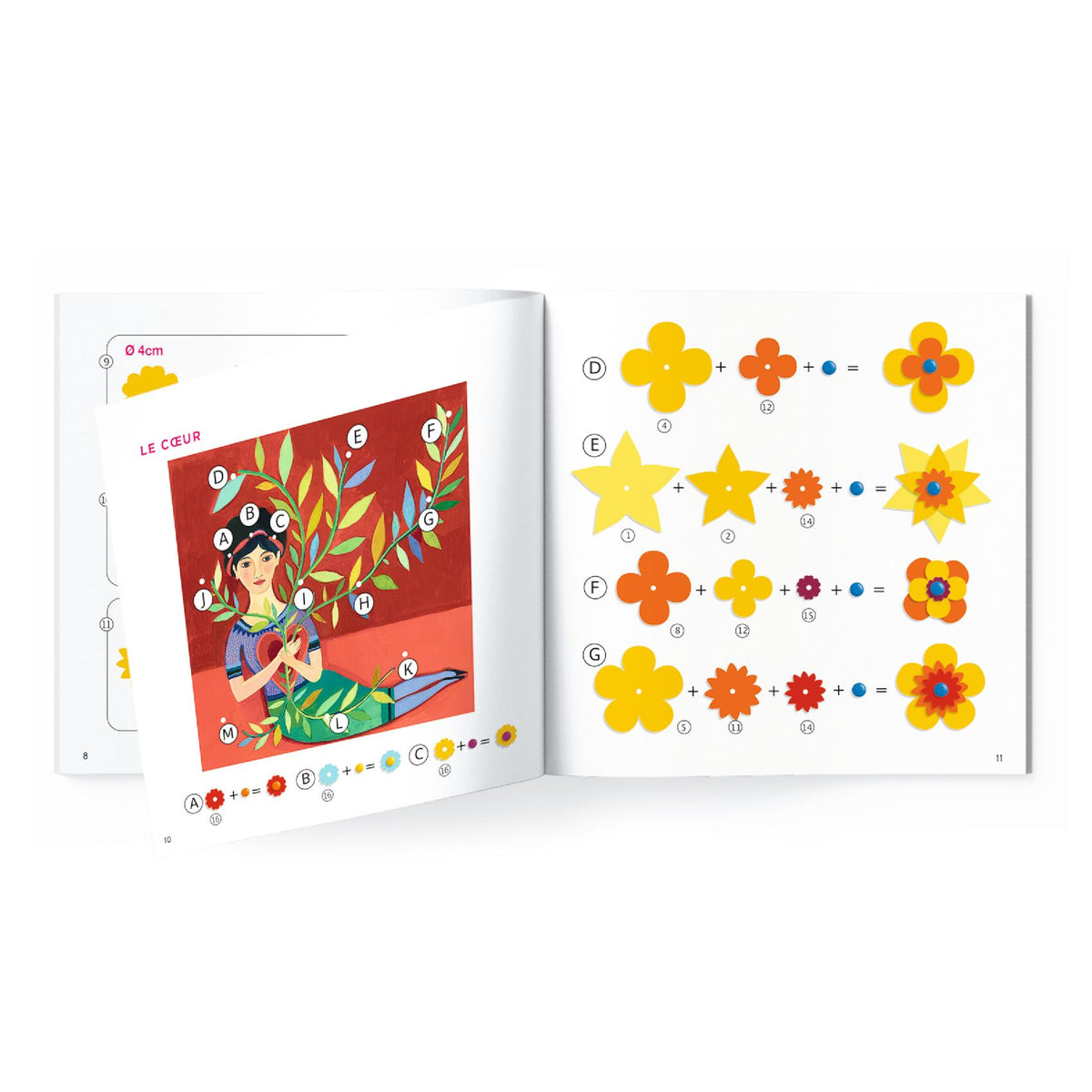 יצרה בהשראת אמנים -  פרידה קאלו