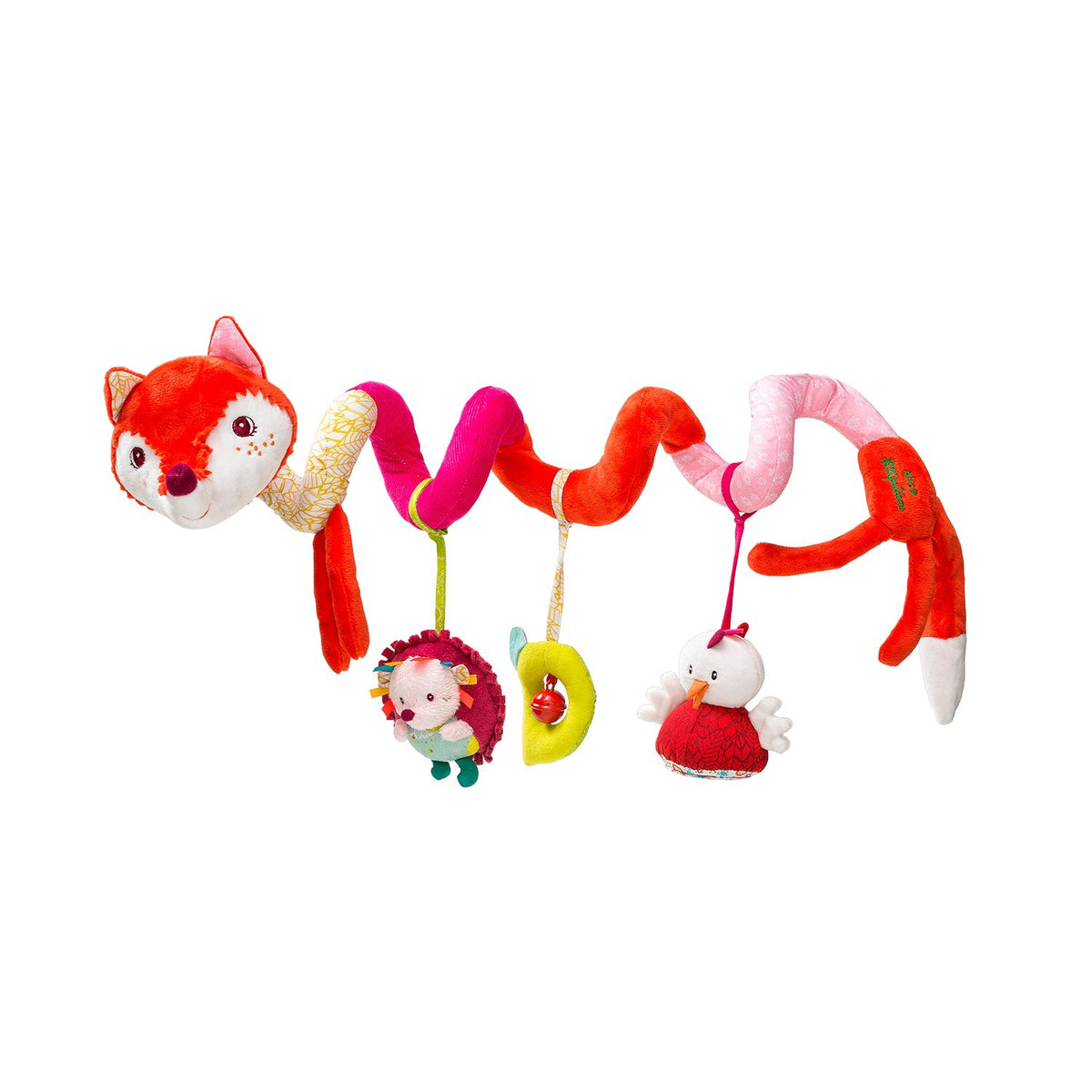 ספירלת פעילות - אליס השועל